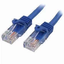 Cable De Red Startech.com Cable De Red De 10m Azul Cat5e Ethernet Rj45 Sin Enganches, 10 M, Cat5e, U/utp (utp), Rj-45, Rj-45