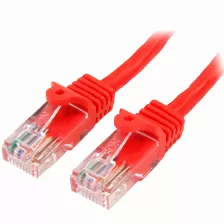 Cable De Red Startech.com Cable De 1m Rojo De Red Fast Ethernet Cat5e Rj45 Sin Enganche - Cable Patch Snagless, 1 M, Cat5e, U/utp (utp), Rj-45, Rj-45