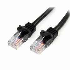 Cable De Red Startech.com Cable De Red De 0.5m Negro Cat5e Ethernet Rj45 Sin Enganches, 0.5 M, Cat5e, U/utp (utp), Rj-45, Rj-45