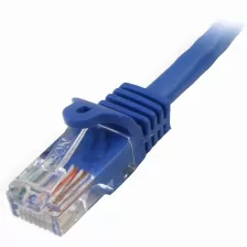 Cable De Red Startech.com Cable De Red De 0.5m Azul Cat5e Ethernet Rj45 Sin Enganches, 0.5 M, Cat5e, U/utp (utp), Rj-45, Rj-45