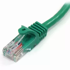 Cable De Red Startech.com Cable De Red De 0.5m Verde Cat5e Ethernet Rj45 Sin Enganches, 0.5 M, Cat5e, U/utp (utp), Rj-45, Rj-45