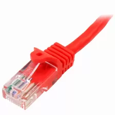 Cable De Red Startech.com Cable De Red De 0.5m Rojo Cat5e Ethernet Rj45 Sin Enganches, 0.5 M, Cat5e, U/utp (utp), Rj-45, Rj-45