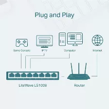 Switch Tp-link 8 Puertos Fast Ethernet (10/100) 1.6 Gbit/s Color Blanco (ls1008)