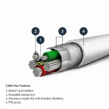 Cable Usb A Lightning - 1m - Cable Lightning Certificado Mfi - Cable Lightning De Servicio Pesado - Blanco - Startech.com Mod. Rusbltmm1m